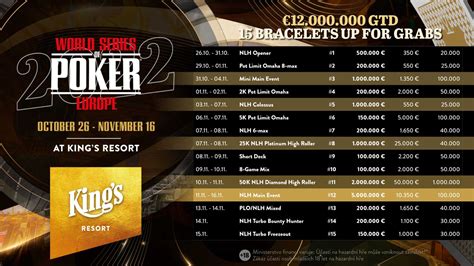 World Series of Poker Circuit .